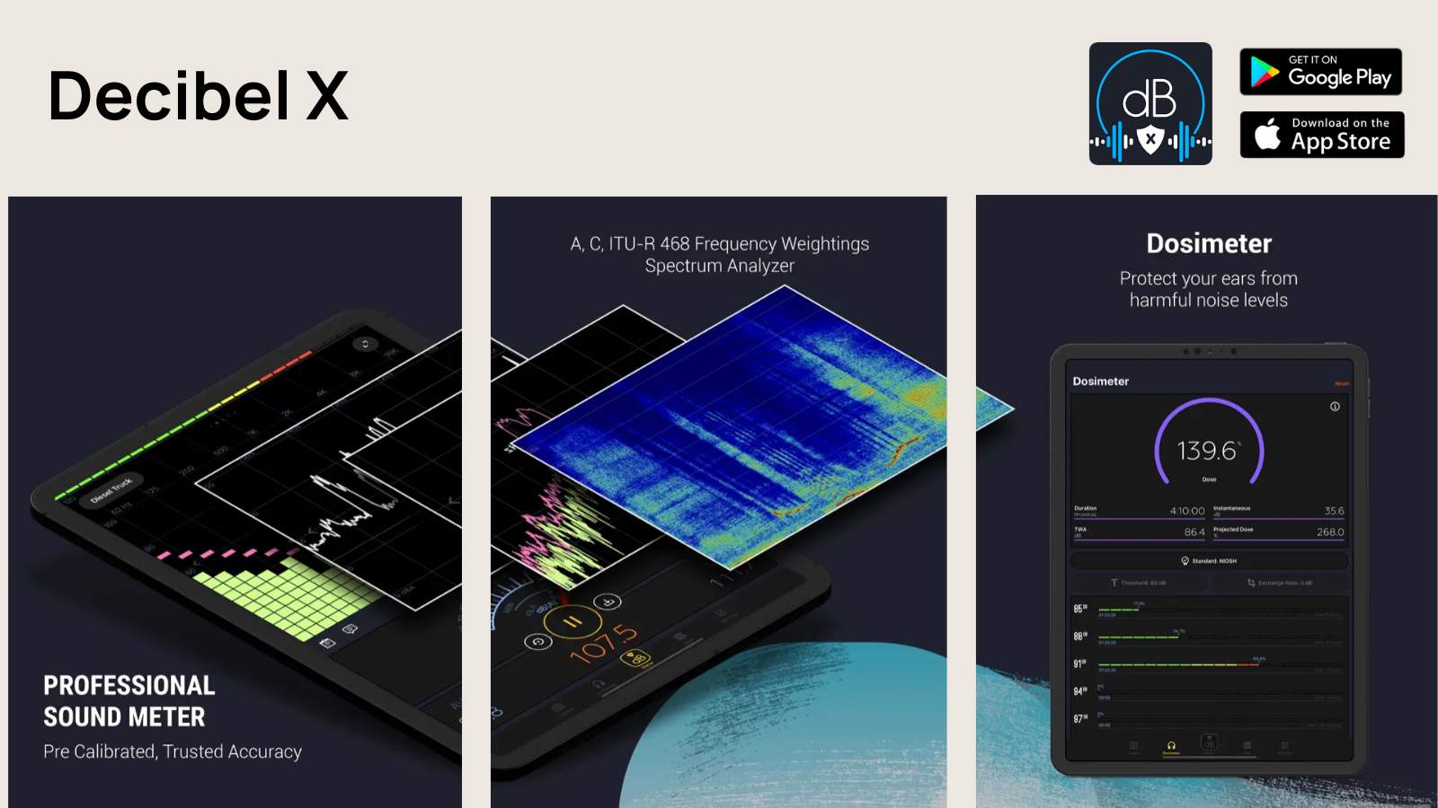 The Best Decibel Meter Apps In 2023